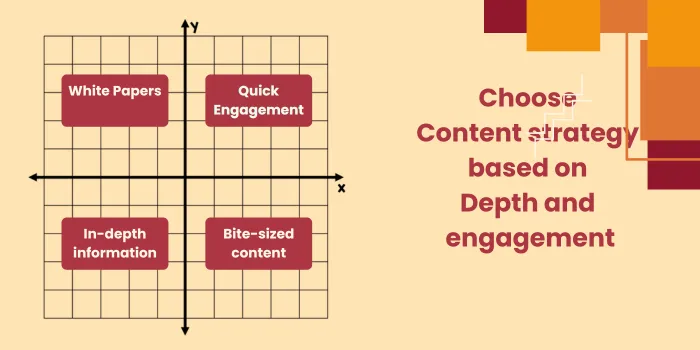 Content Writing